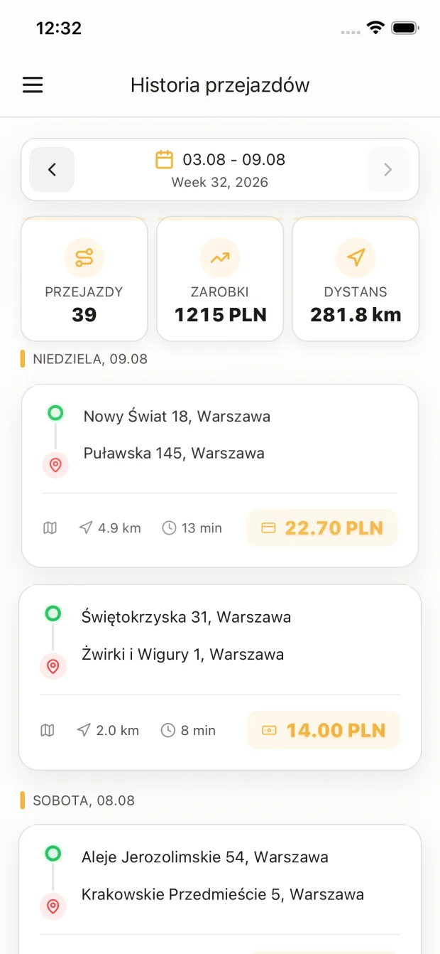 Historia przejazdów kierowcy: lista kursów z adresami, dystansem, czasem i opłatą.